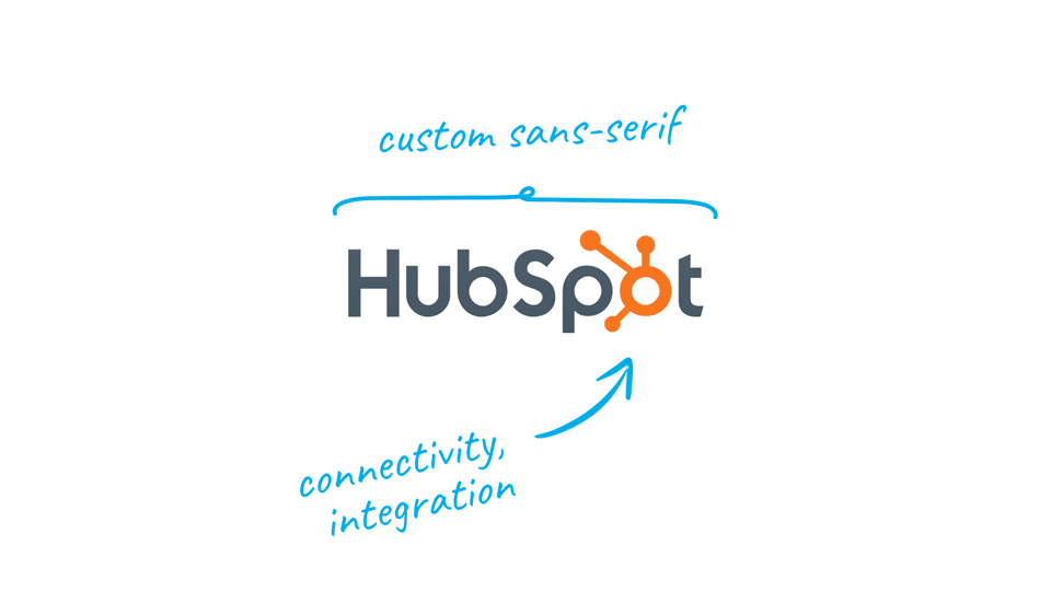 HubSpot