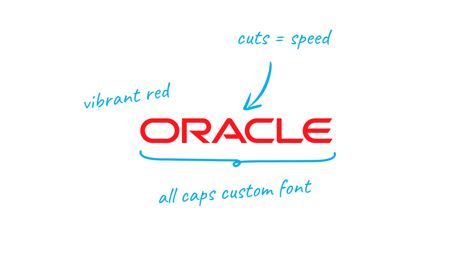 Oracle