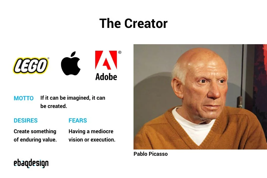 Creator