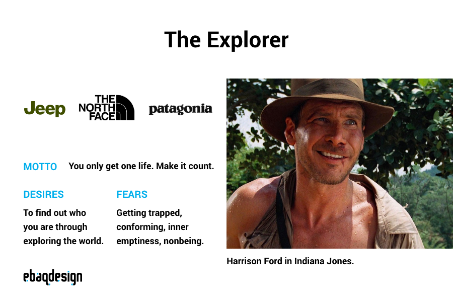 The Explorer Archetype — Jeep, The North Face, Patagonia