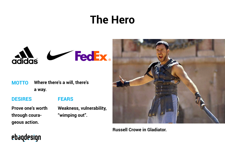 The Hero Archetype — Nike, Adidas, Fedex