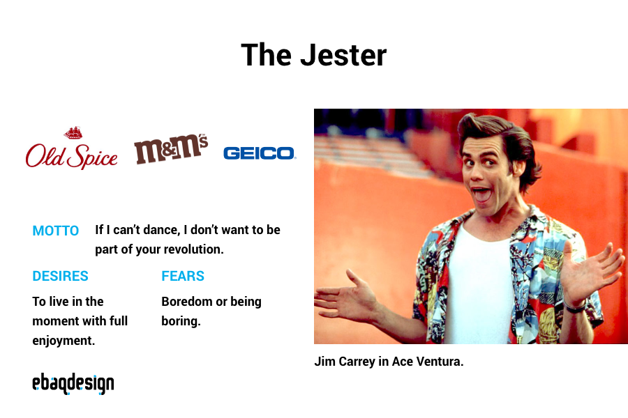 The Jester Archetype — Old Spice, M&M's, Geico