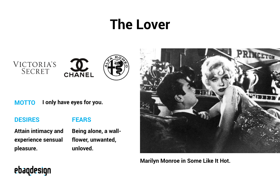 The Lover Archetype — Vistoria's Secret, Chanel, Alfa Romeo