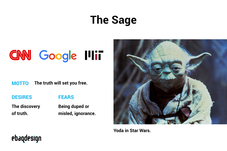 The Sage Archetype — 3M, Google, MIT
