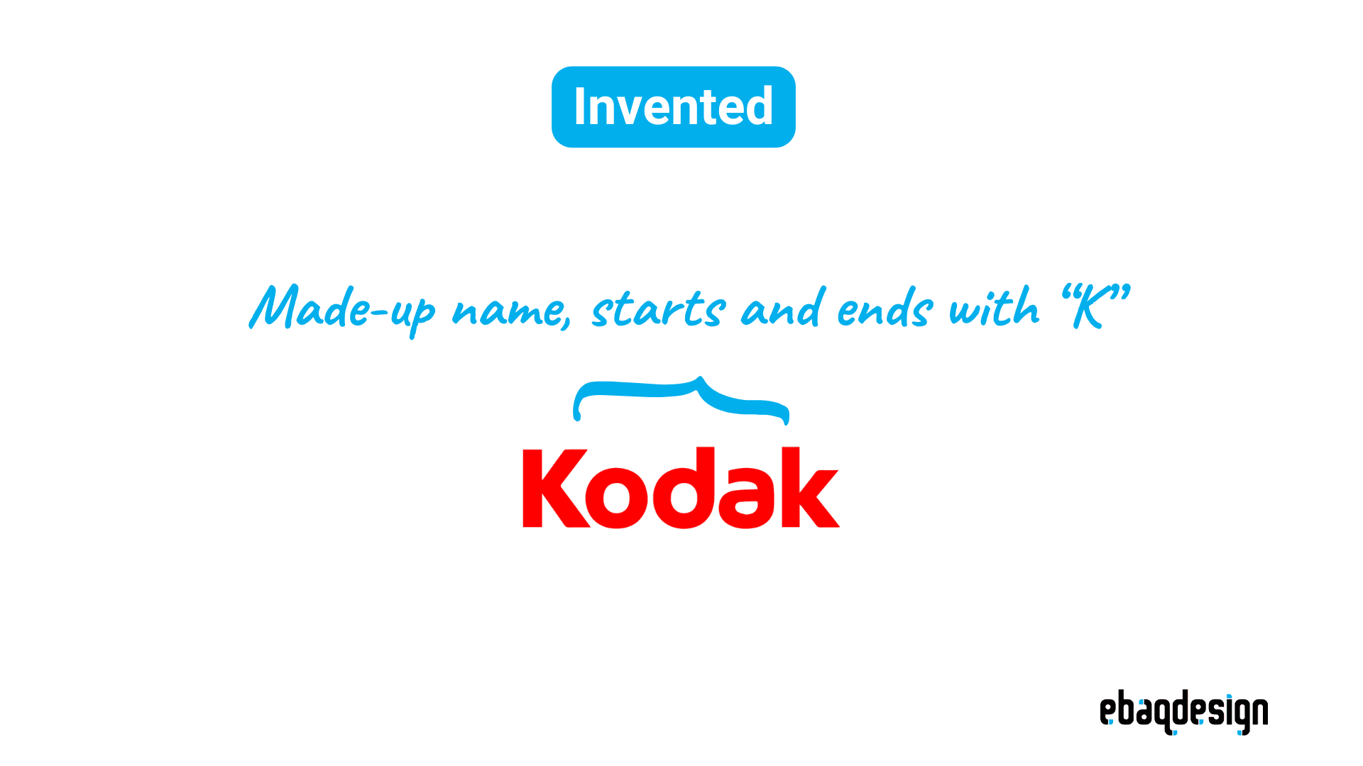 Fabricated names