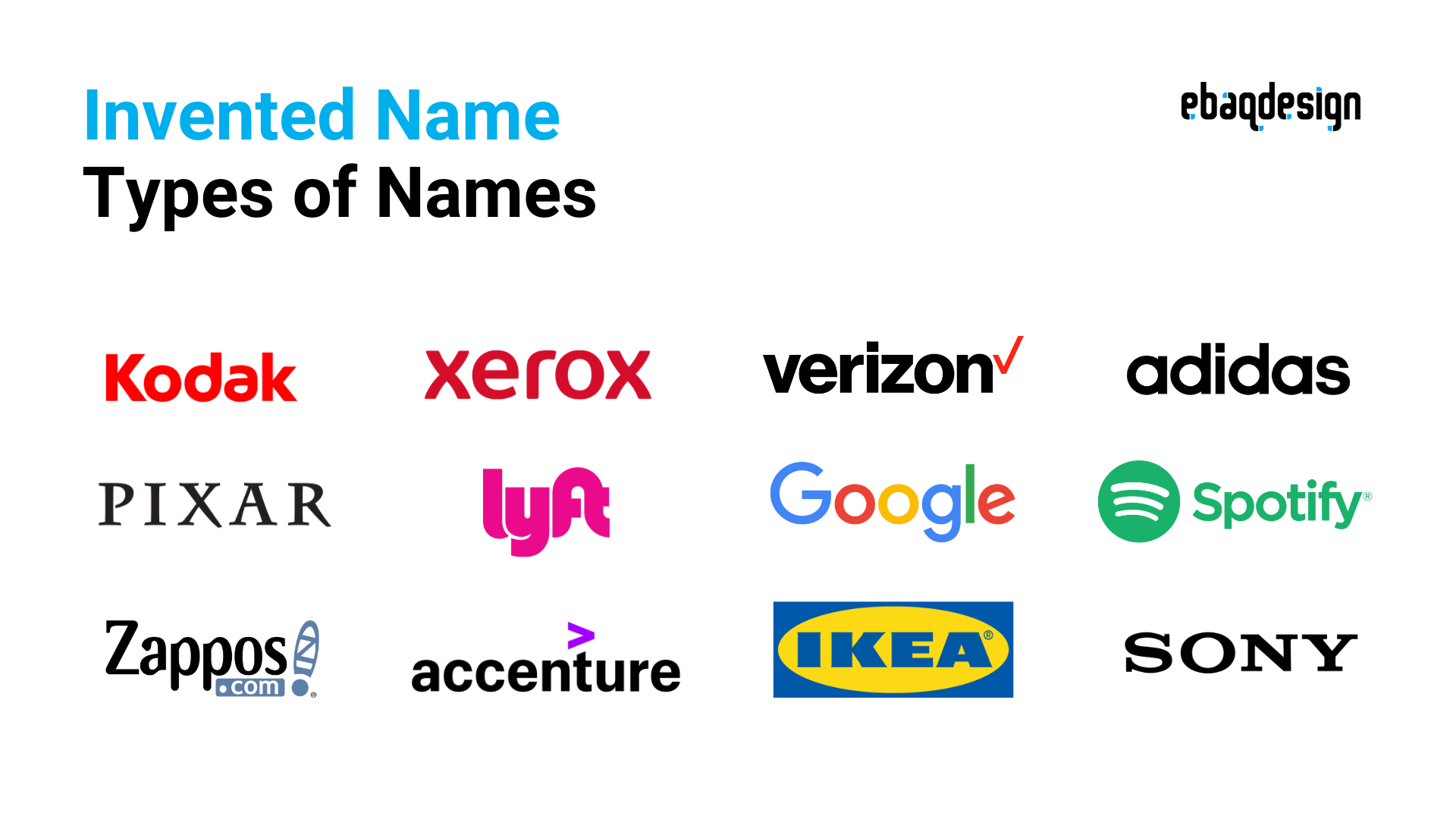 Fabricated or Invented Brand Names