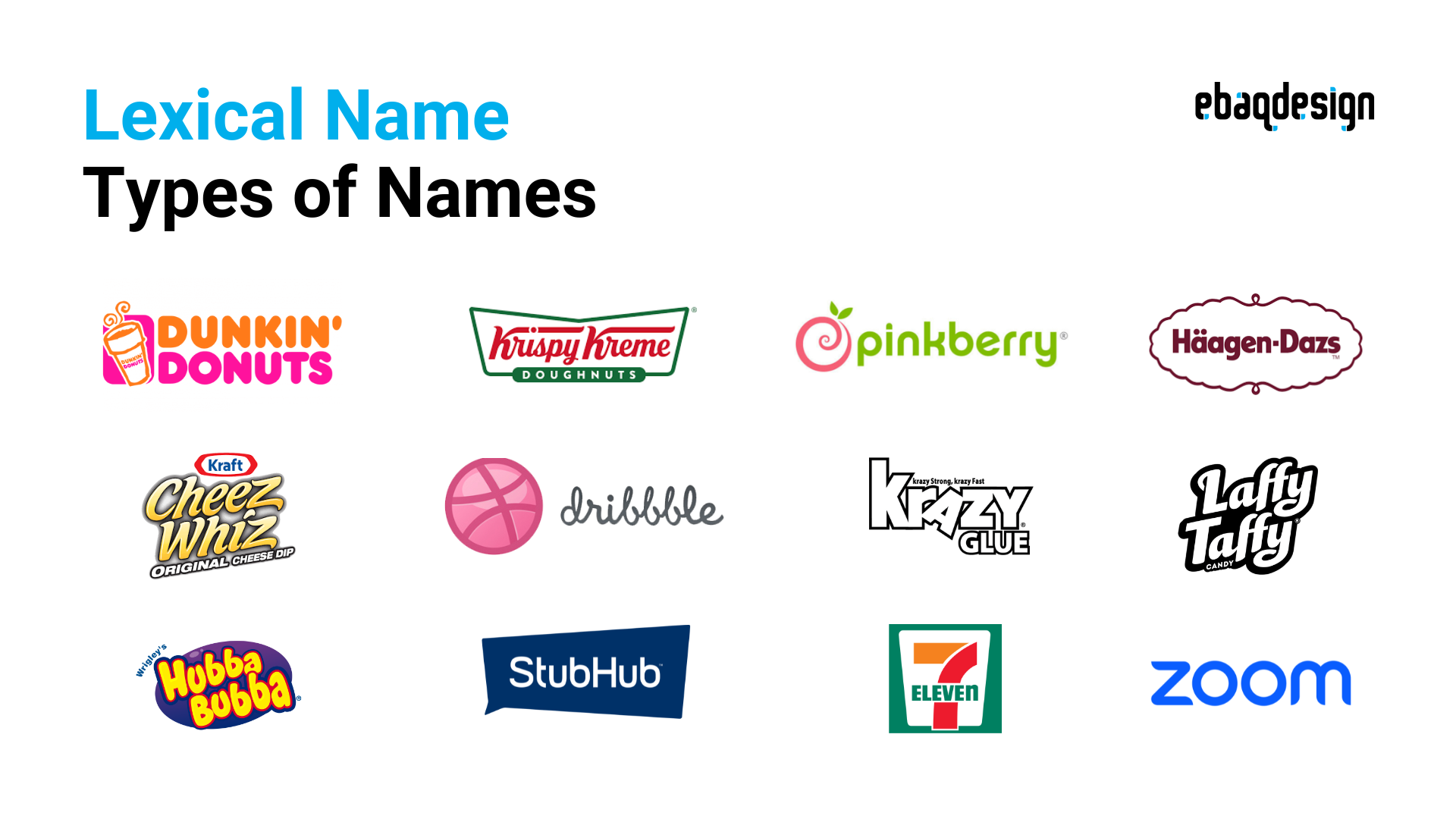 Lexical Brand Names