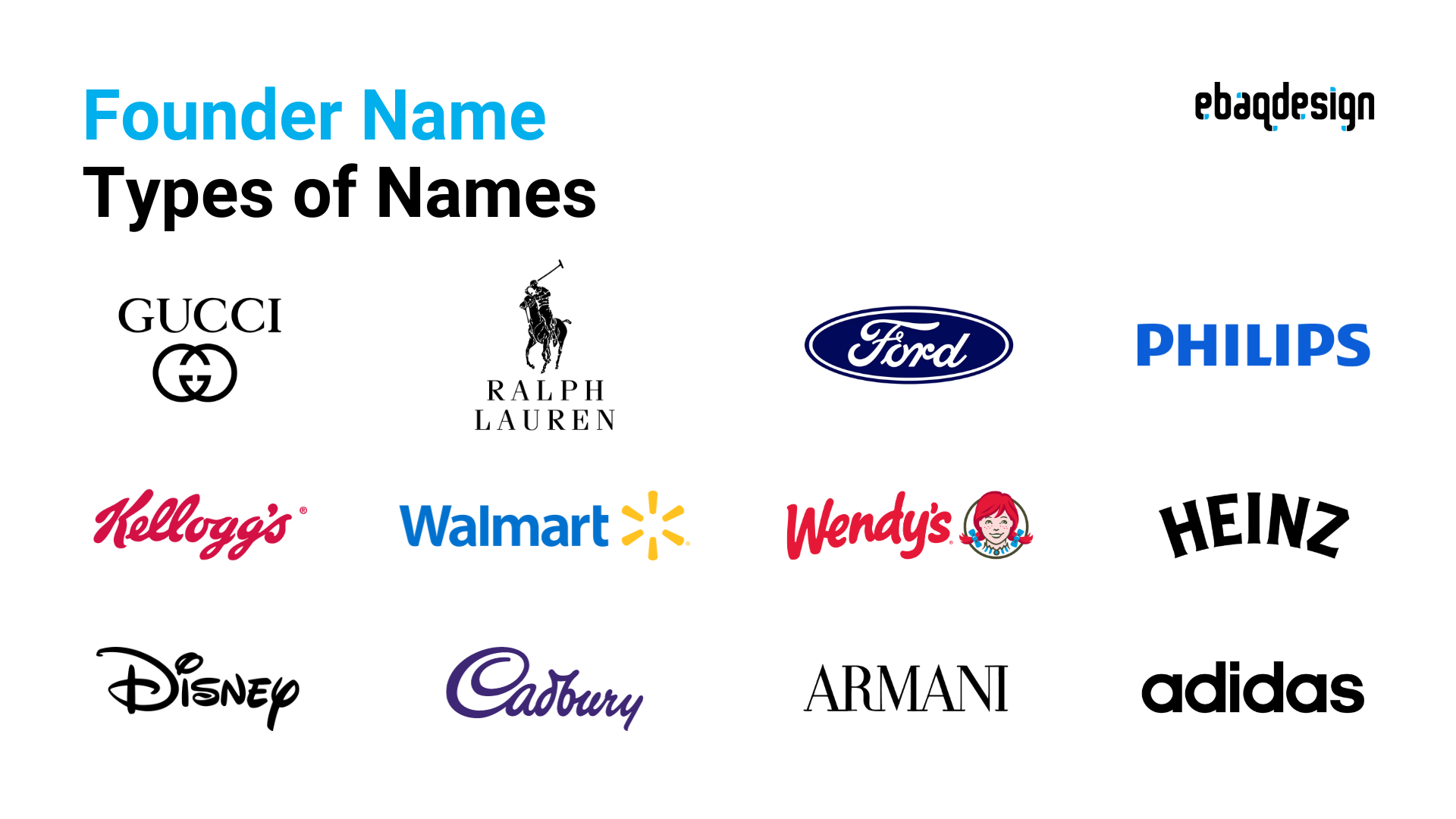 Brand Names - Name After Founder