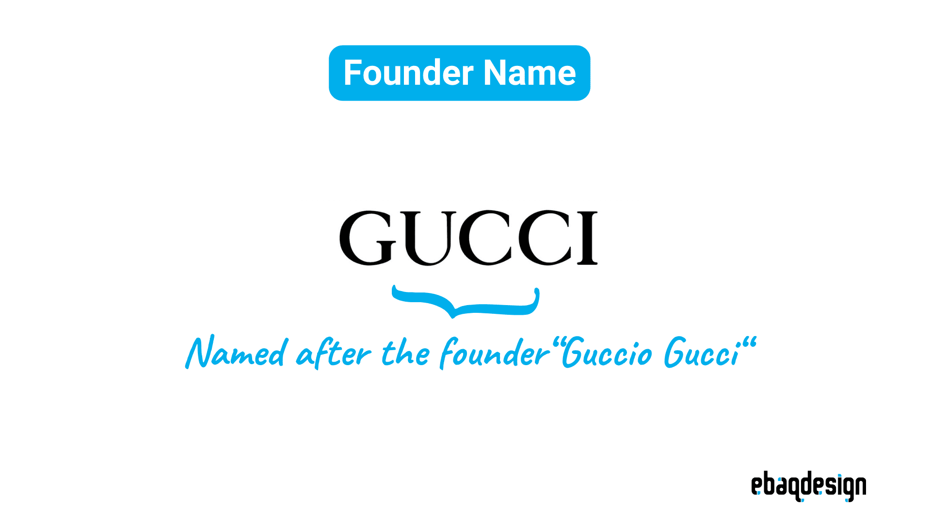 Name after founder