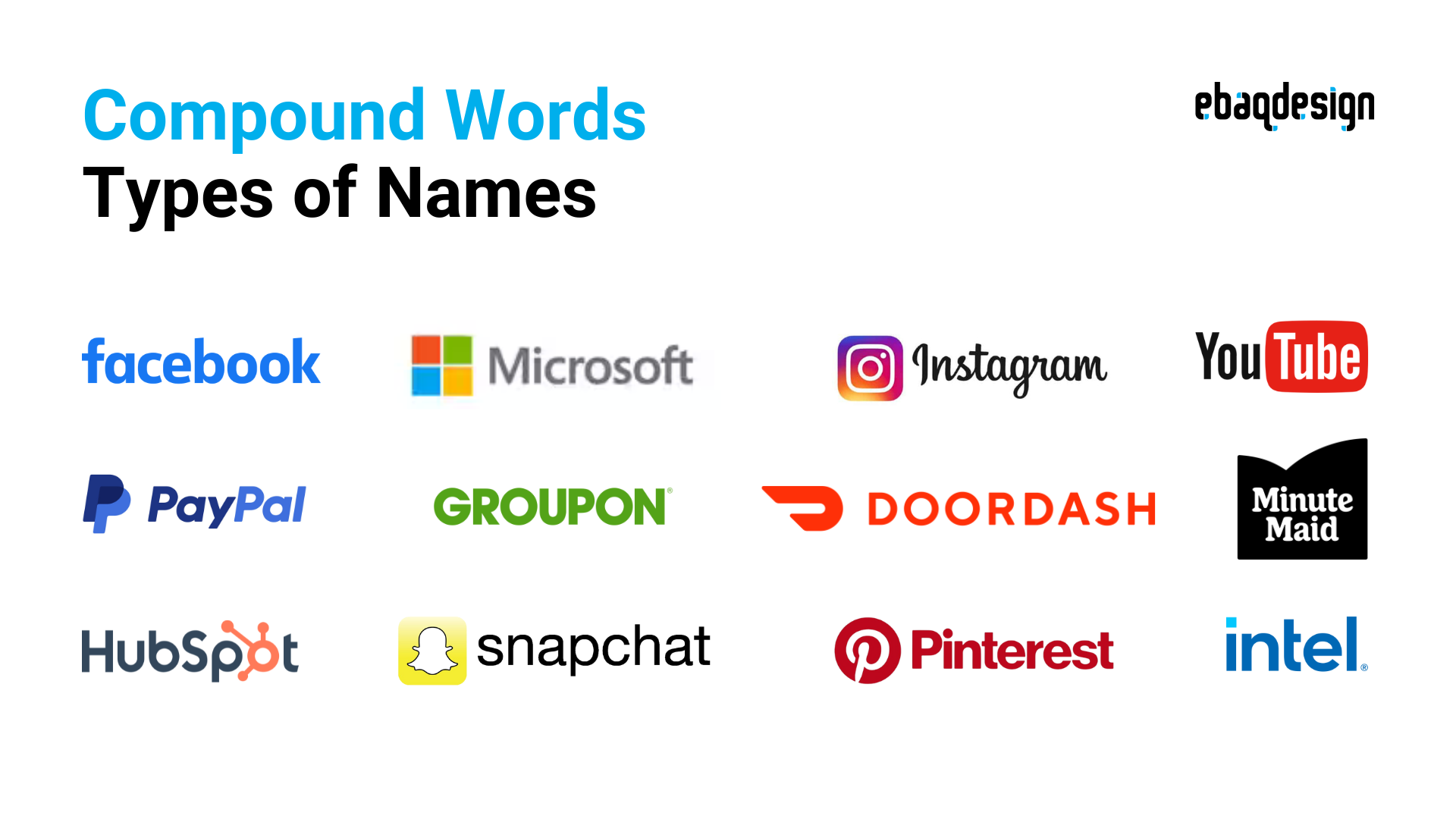 Compound Brand Names