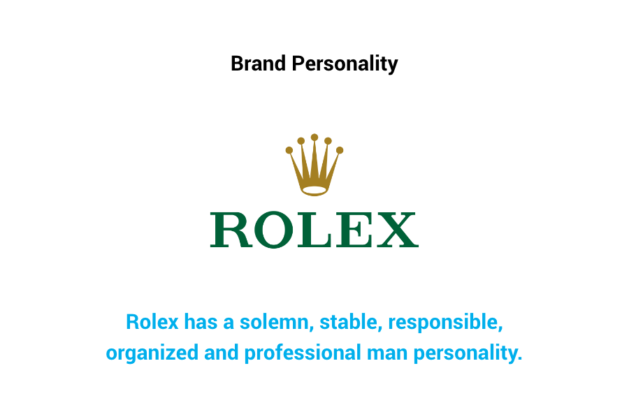 Rolex — Brand Personality