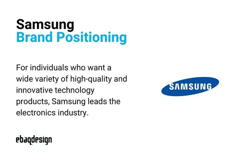 Samsung's Brand Positioning
