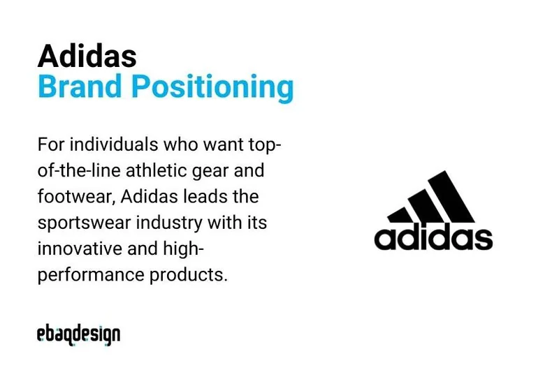 Adidas' Brand Positioning