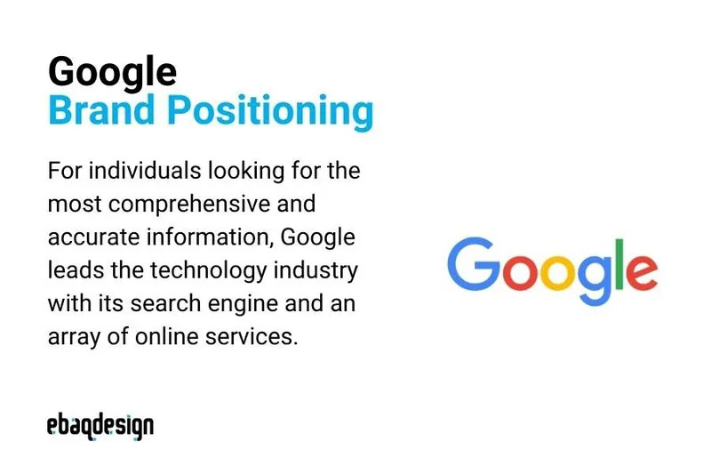 Google's Brand Positioning