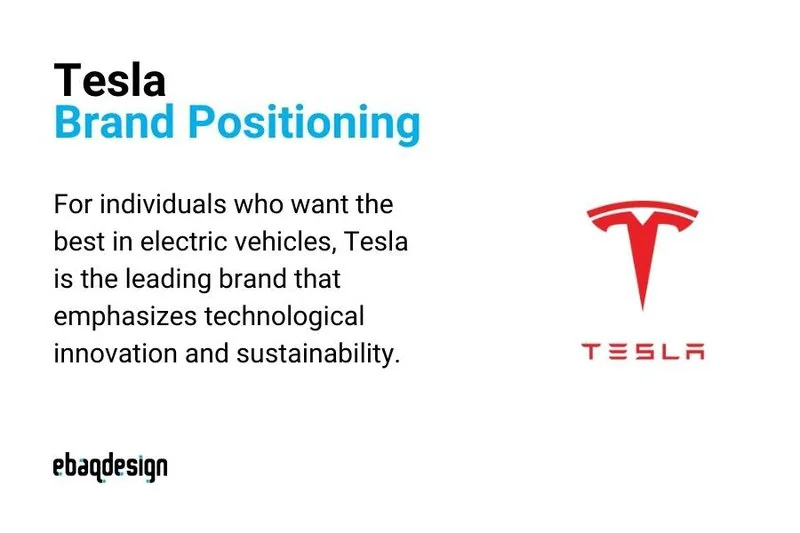 Tesla's Brand Positioning