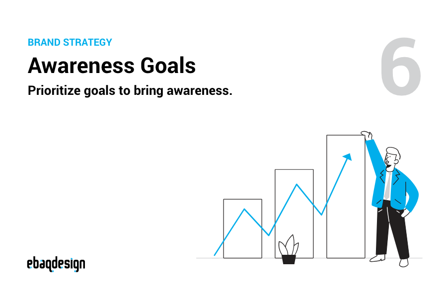 Awareness Goals — Prioritize goals to bring awareness.
