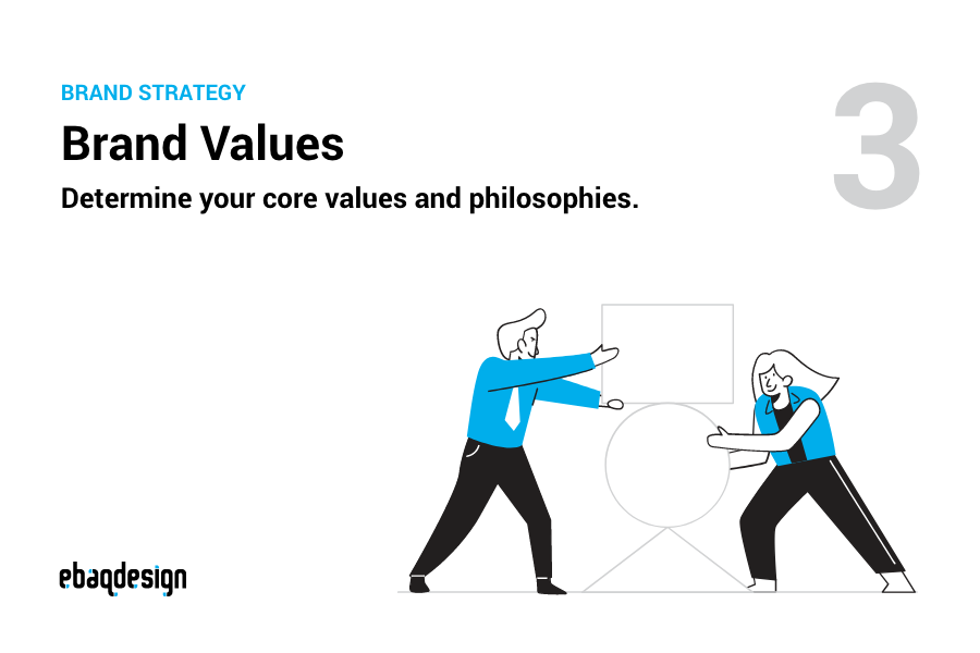 Brand Values — Determine your core values and philosophies.
