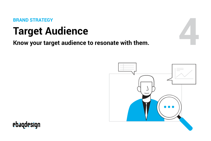 Target Audience — Know your target audience to resonate with them.