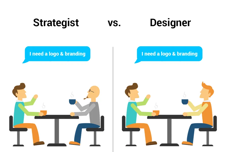 One designer starts with a brand strategy workshop, the other starts with the logo