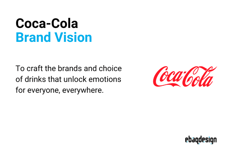 Coca-Cola's brand vision statement is to craft the brands and choice of drinks that unlock emotions for everyone, everywhere.