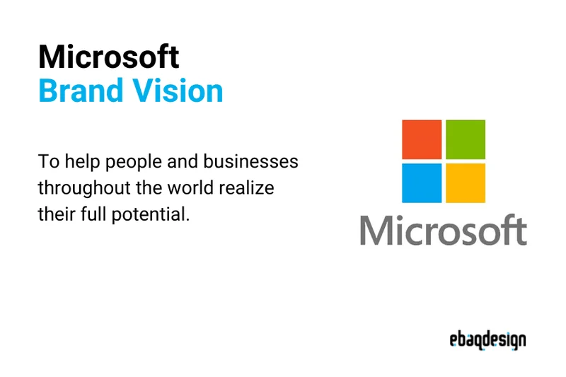 Microsoft's brand vision statement is to help people and businesses throughout the world realize their full potential.