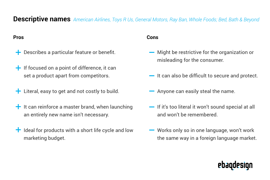 Descriptive names - pros & cons