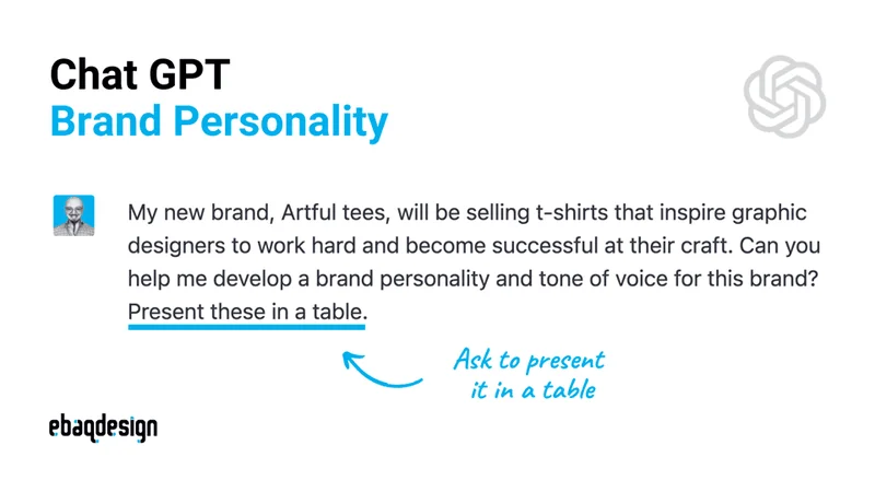 Using ChatGPT for Brand Personality—prompt example.