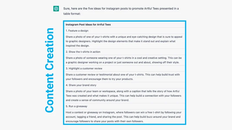 How to use ChatGPT for Content Creation (Instagram posts).
