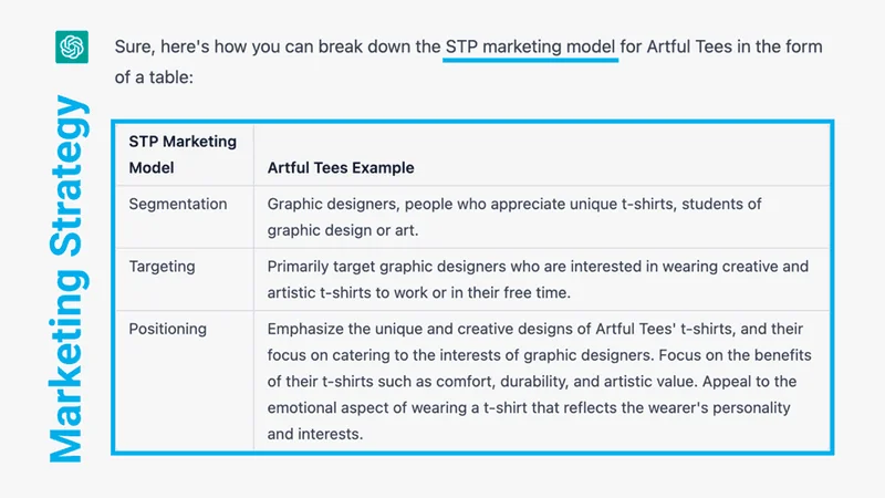 How to use ChatGPT to develop marketing strategy.