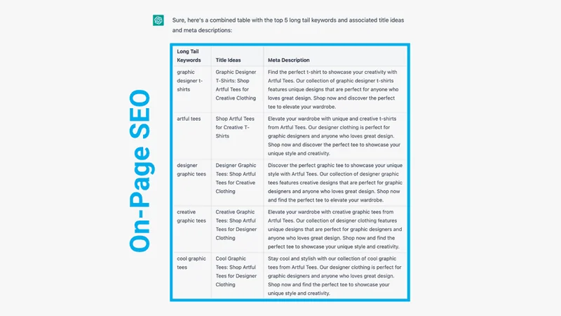 How to use ChatGPT for on-page SEO.
