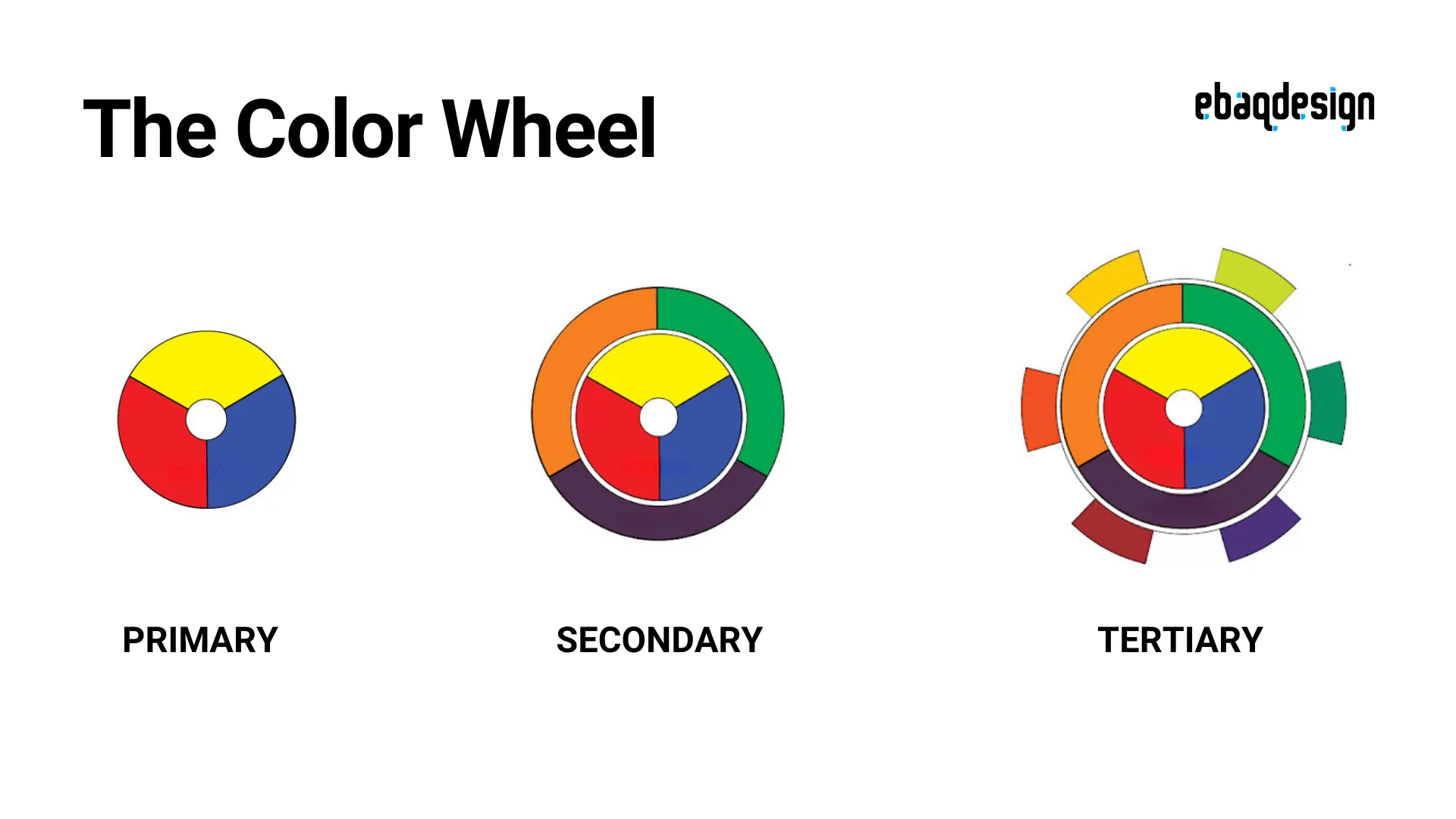 Color Wheel