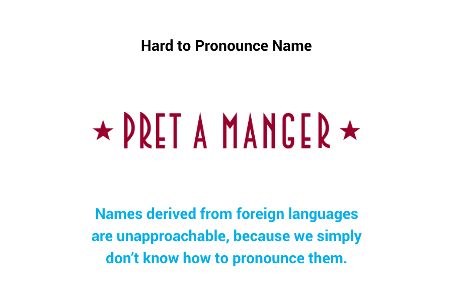 Pret A Manger - Hard to pronounce name