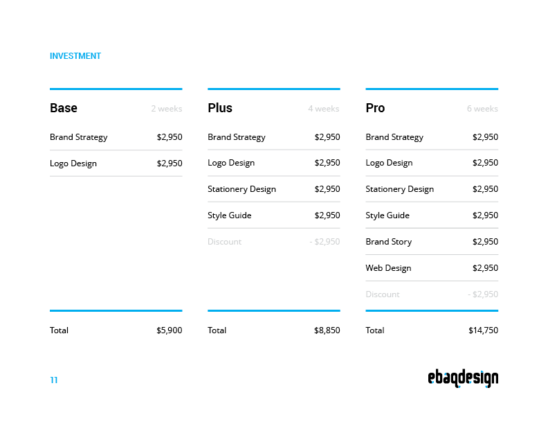 How to build a proposal?
