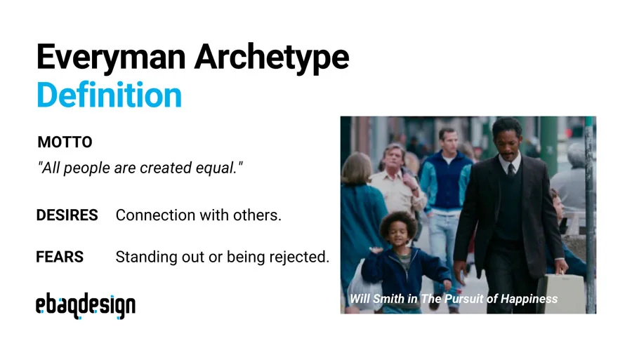 Everyman Archetype Definition