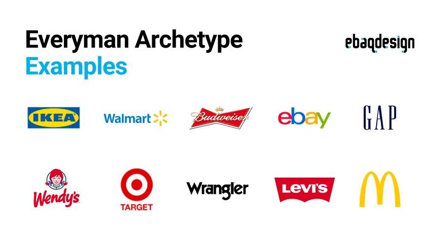Everyman Archetype Examples (10)