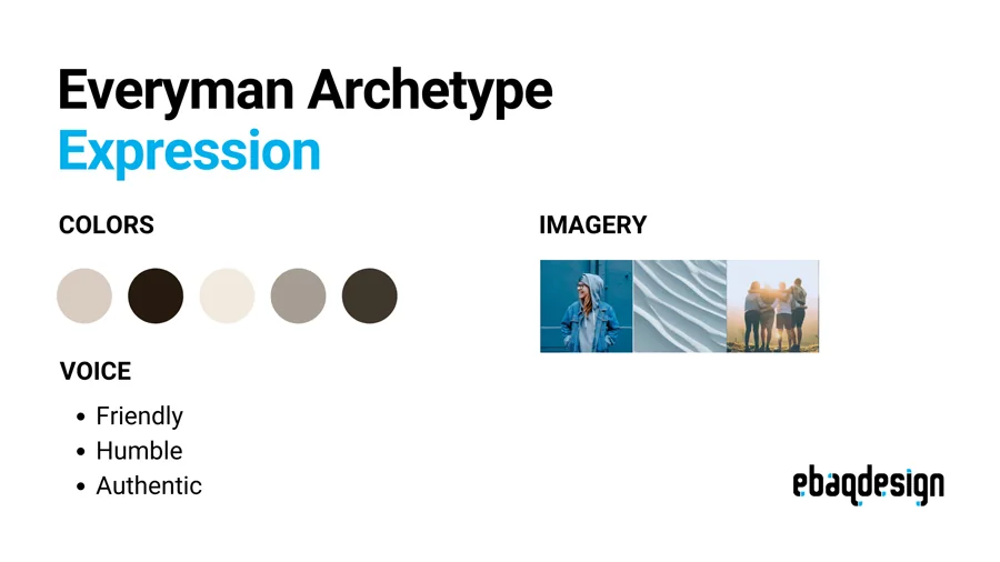 Everyman Archetype Expression