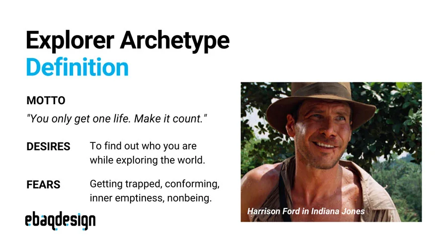 Explorer Archetype Definition