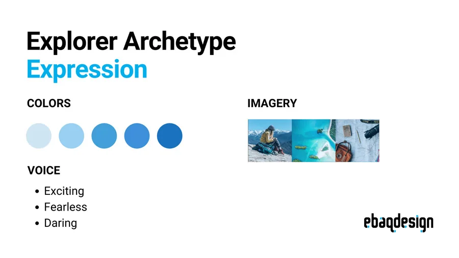 Explorer Archetype Expression