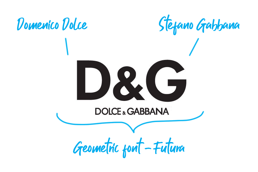 Dolce & Gabbana logo explained