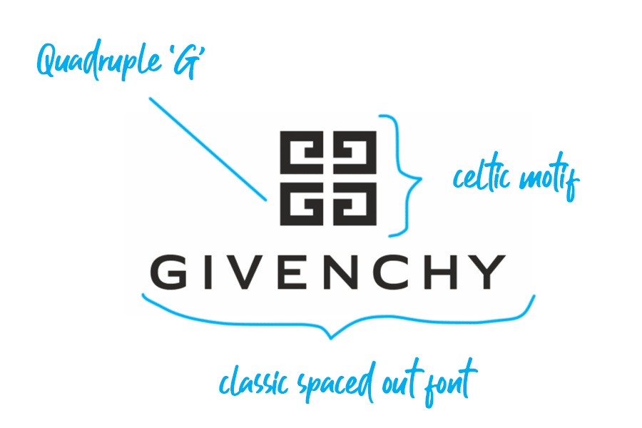 Givenchy logo explained