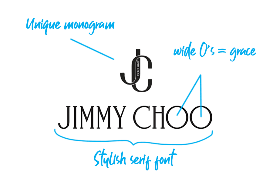 Jimmy Choo logo explained