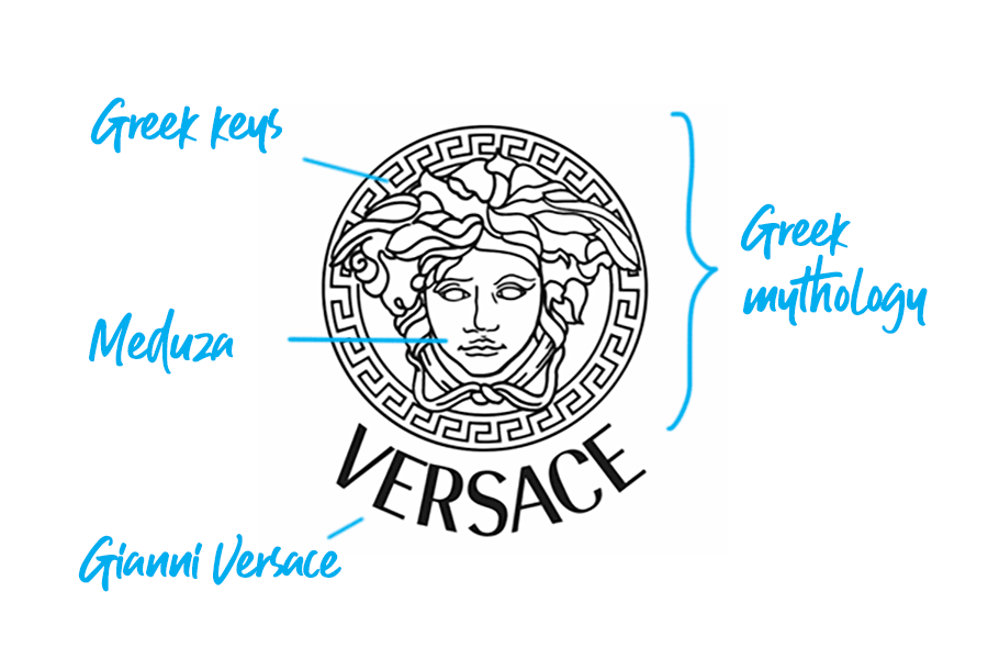 Versace logo explained