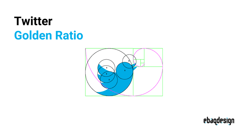 Twitter logo — golden ratio.