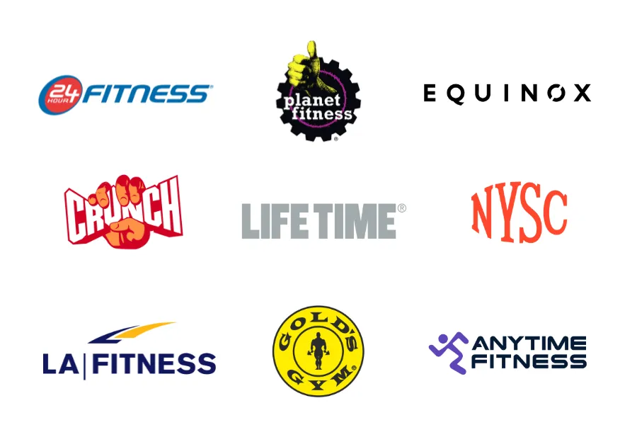40 Best Gym Logos in 2026 (Fitness Brand Inspiration)