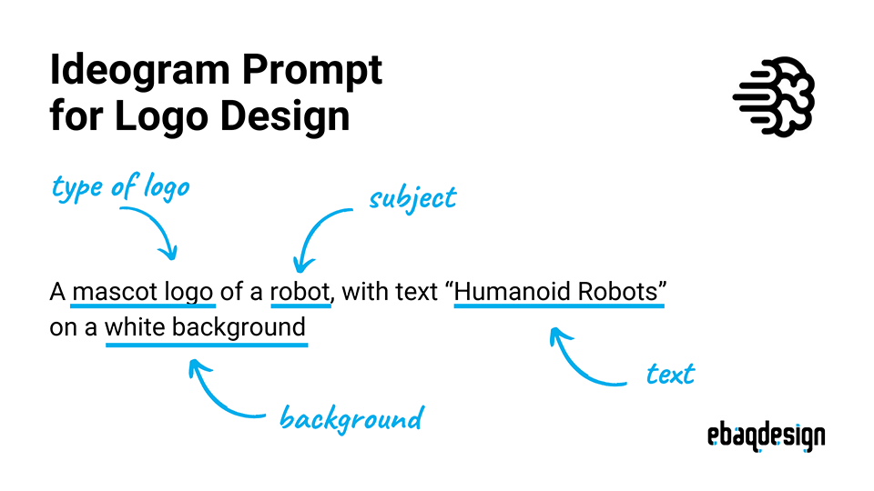 How to Use Ideogram for Logo Design in 2026
