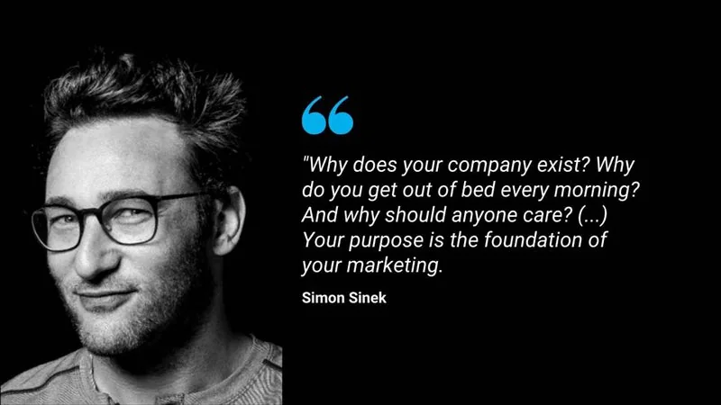 Simon Sinek — Start With Why
