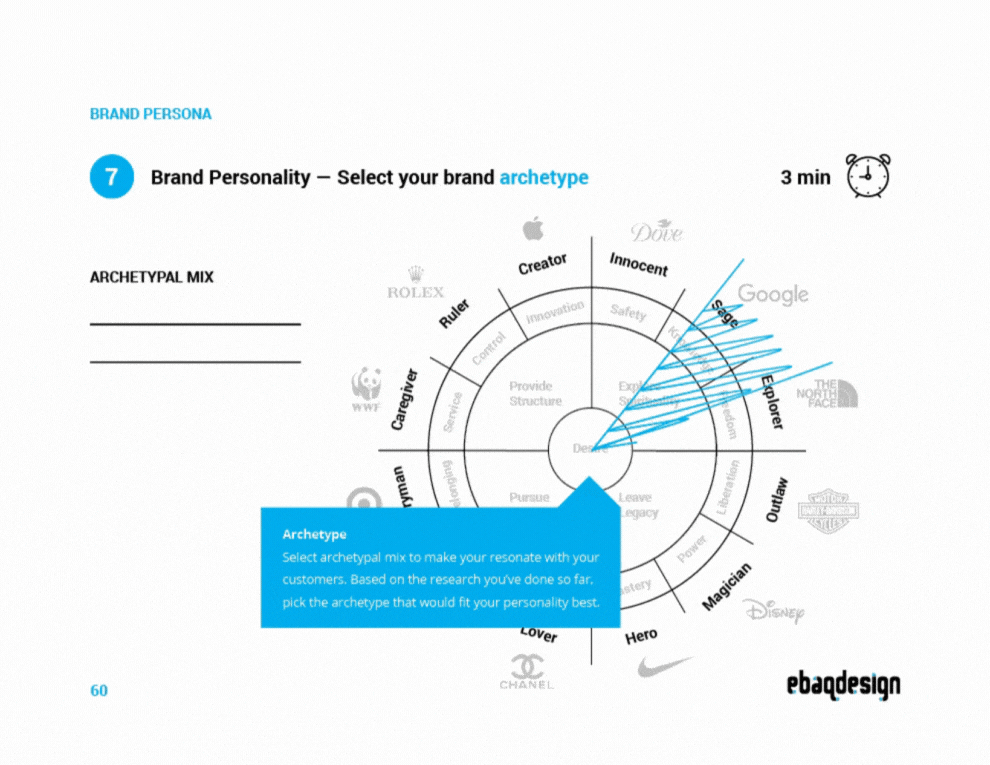 Brand Personality Exercise
