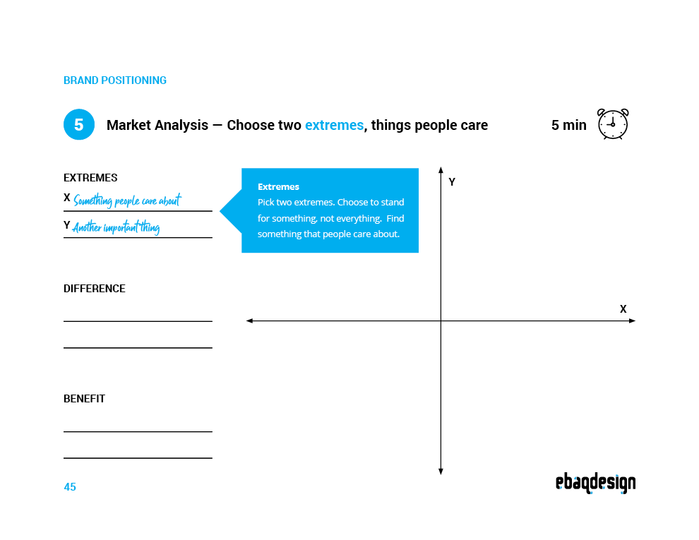 Who are your direct competitors?