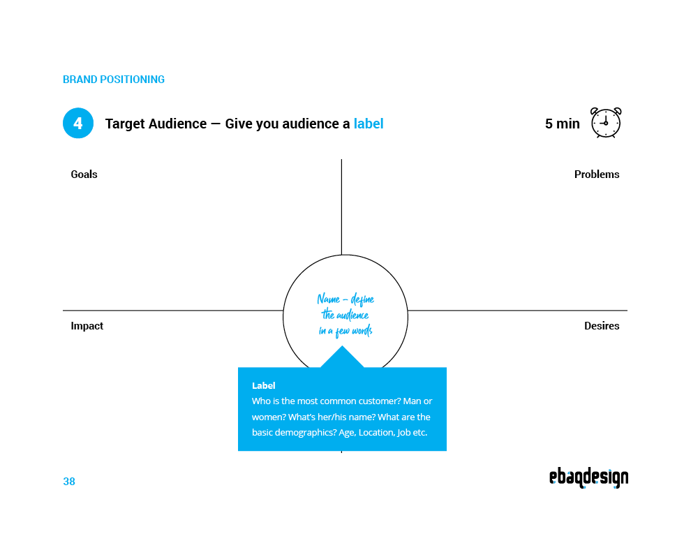 What's your primary customer?—Target Audience