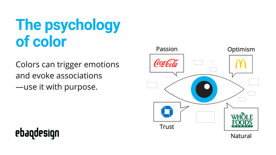 The psychology of color